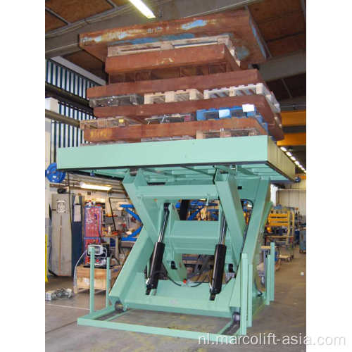 Industriële pneumatische lifttafel